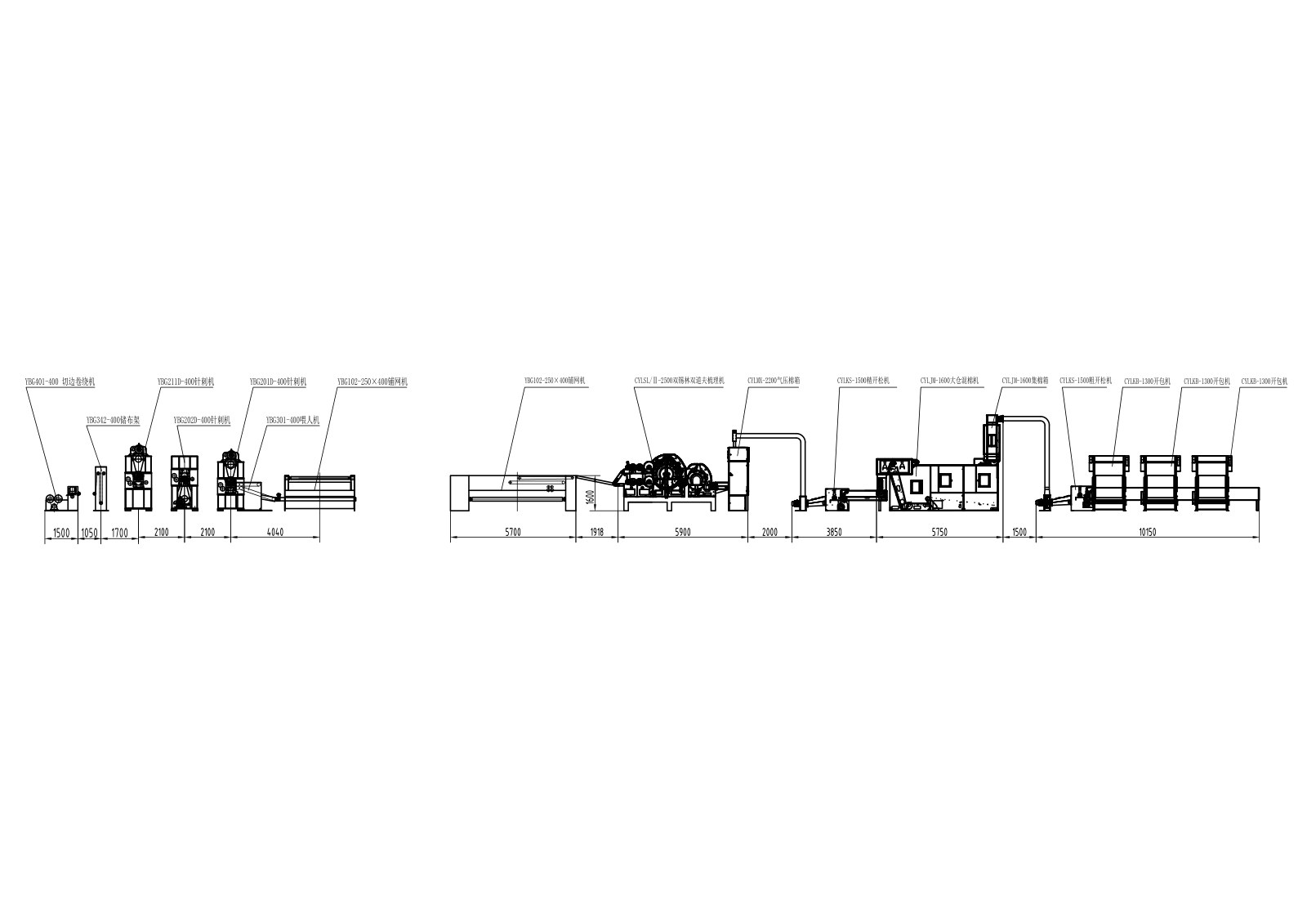 Huakai felt production line — process flow diagram from fibre opening to finished roll