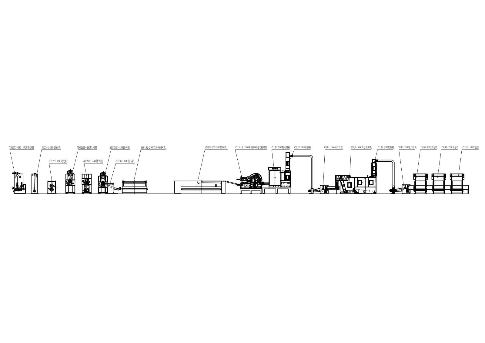 Huakai LYBG101-480 geotextile line — process flow diagram from fibre opening to finished roll